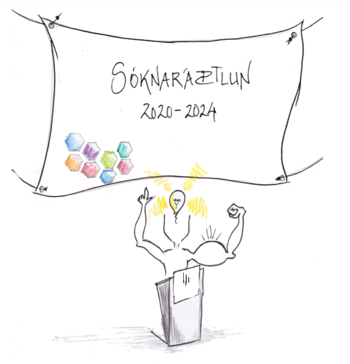 75 milljónum úthlutað úr Uppbyggingarsjóði Norðurlands eystra