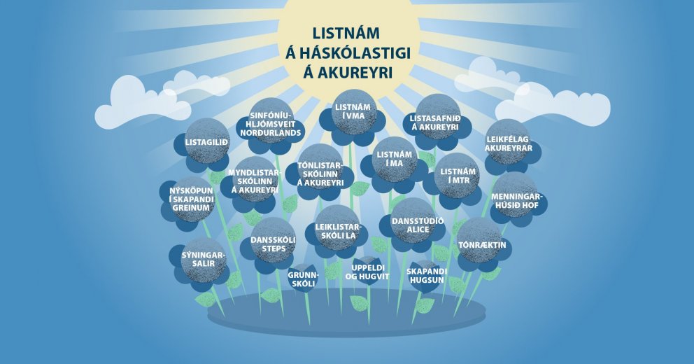 Málþing um listnám á háskólastigi á Akureyri