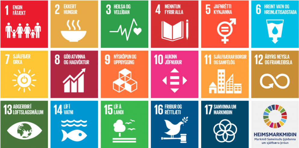 Heimsmarkmiðin. Markmið Sameinuðu þjóðanna um sjálfbæra þróun.