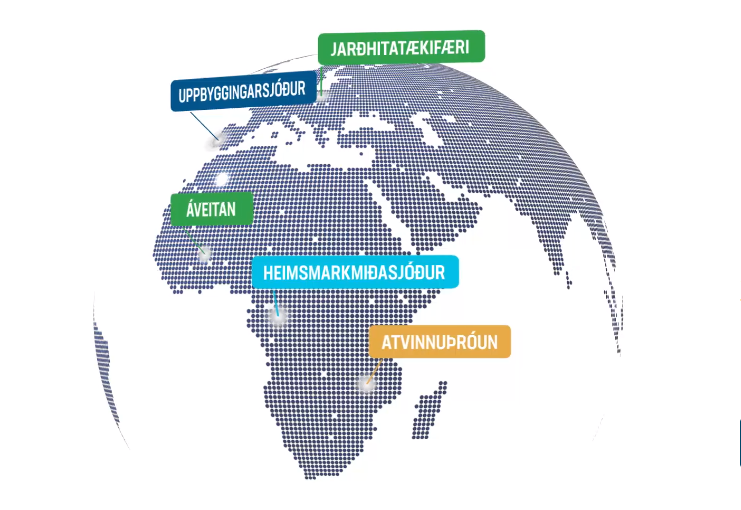Heimstorg Íslandsstofu