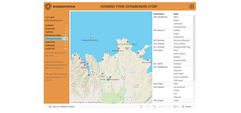 Á heimasíðu Byggðastofnunar má finna lista yfir húnsæði fyrir óstaðbundin störf, eftir landshlutum.