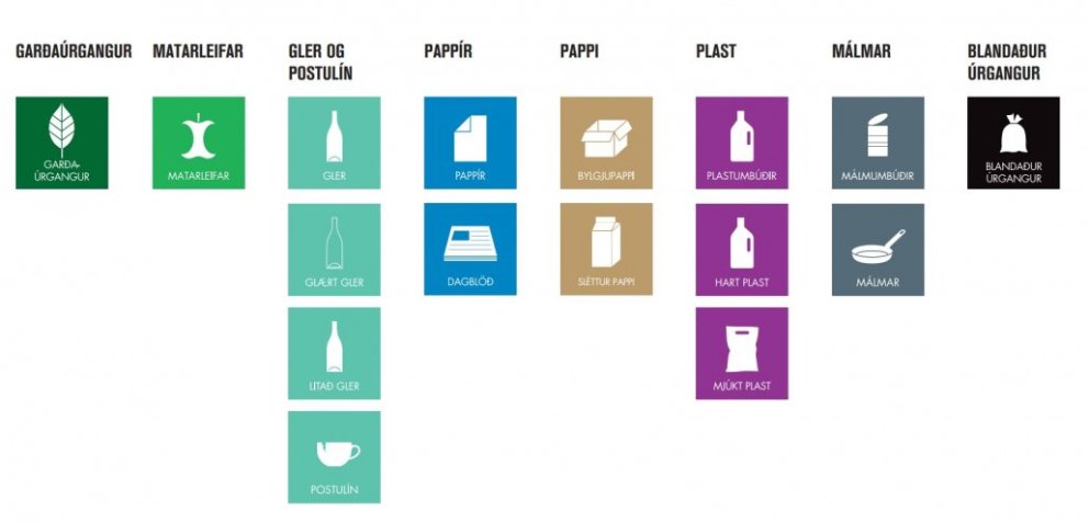 Öll sveitarfélög innan SSNE og SSNV hafa staðfest svæðisáætlun